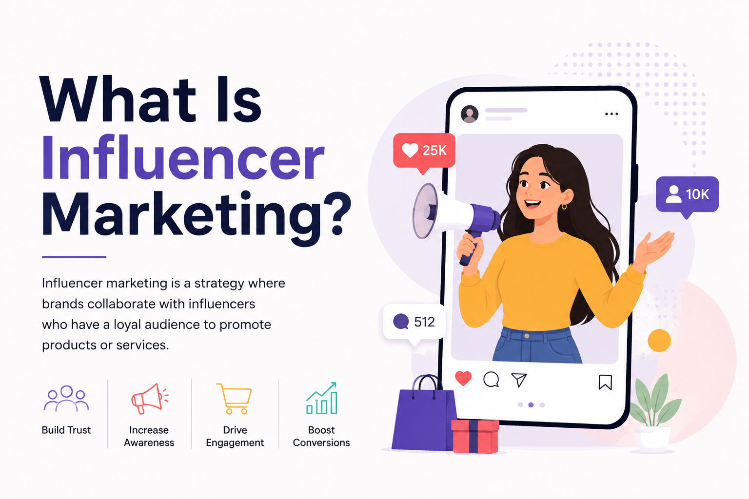Influencer marketing statistics and trends for 2026