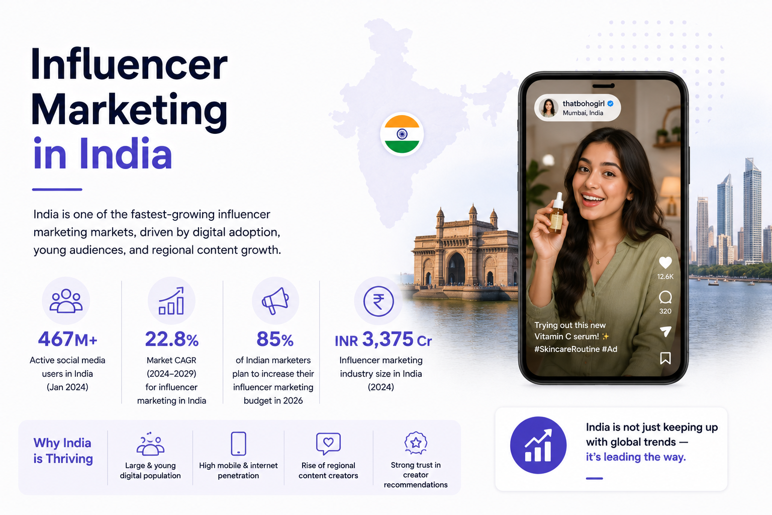 Influencer marketing statistics and trends for 2026