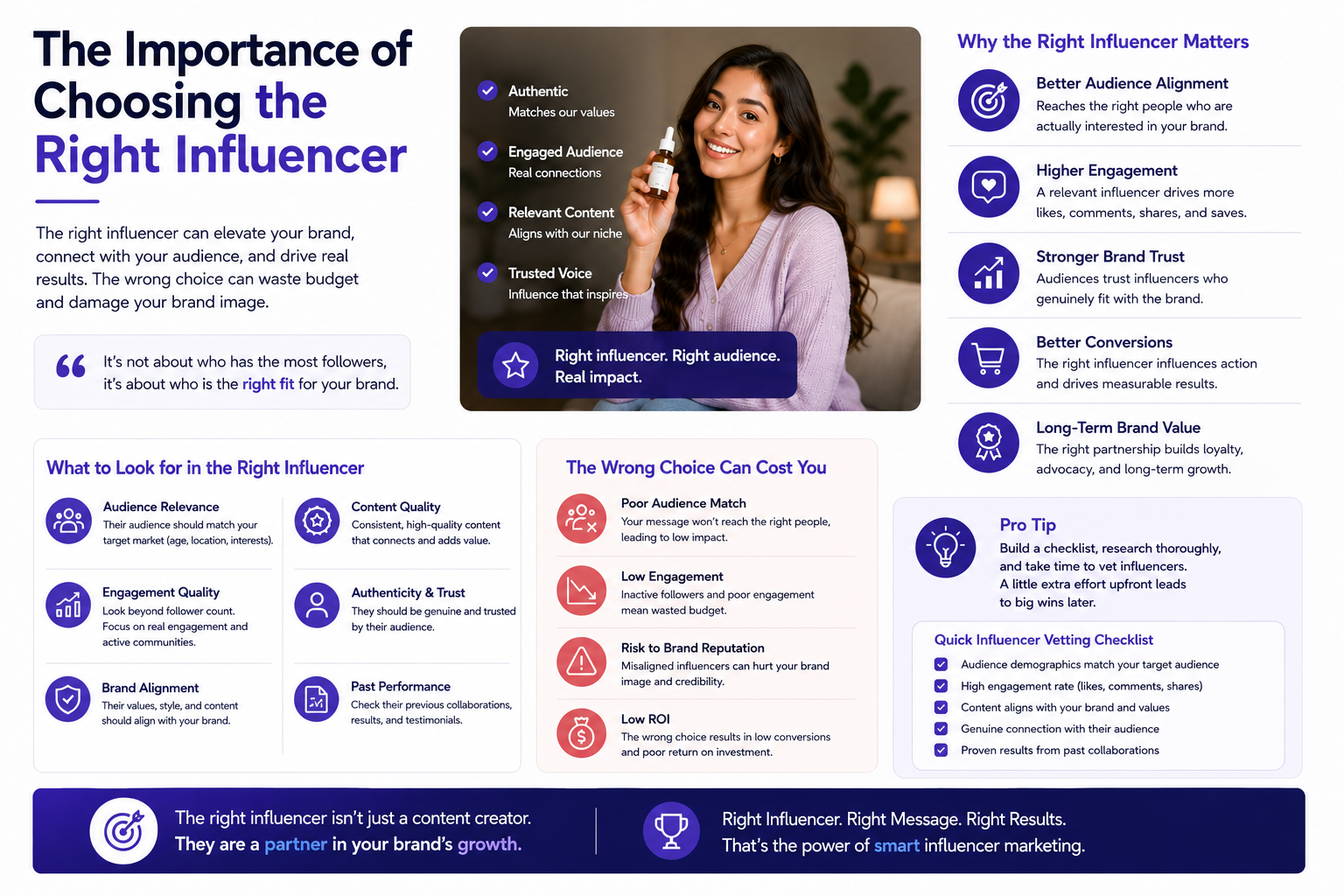 Influencer marketing statistics and trends for 2026