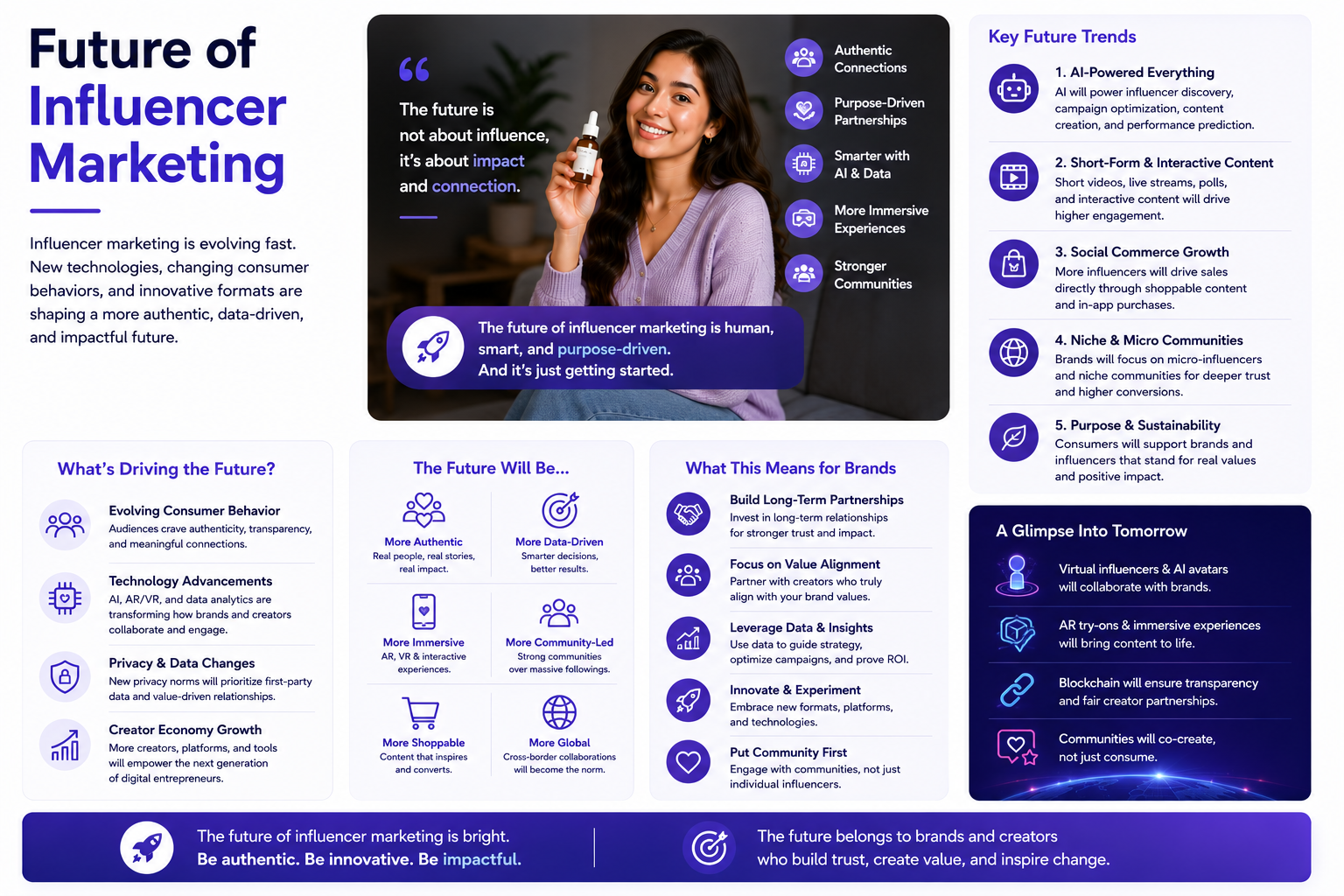Influencer marketing statistics and trends for 2026